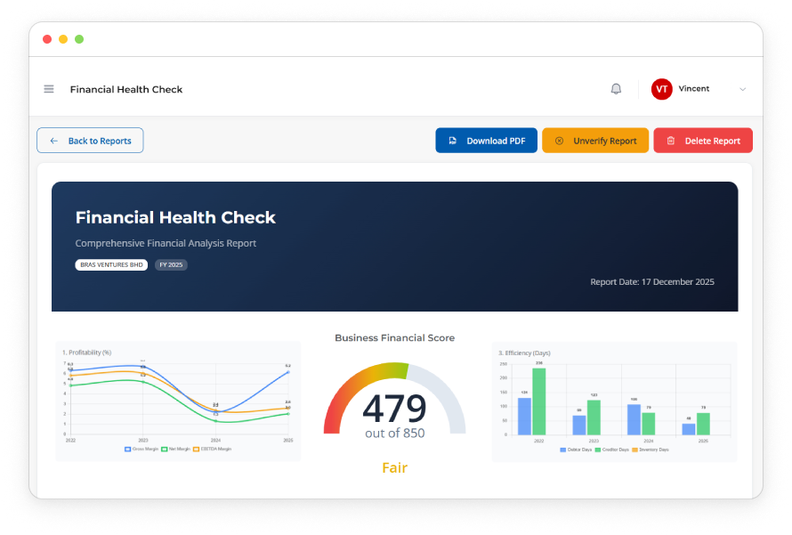 FinCare Dashboard Preview
